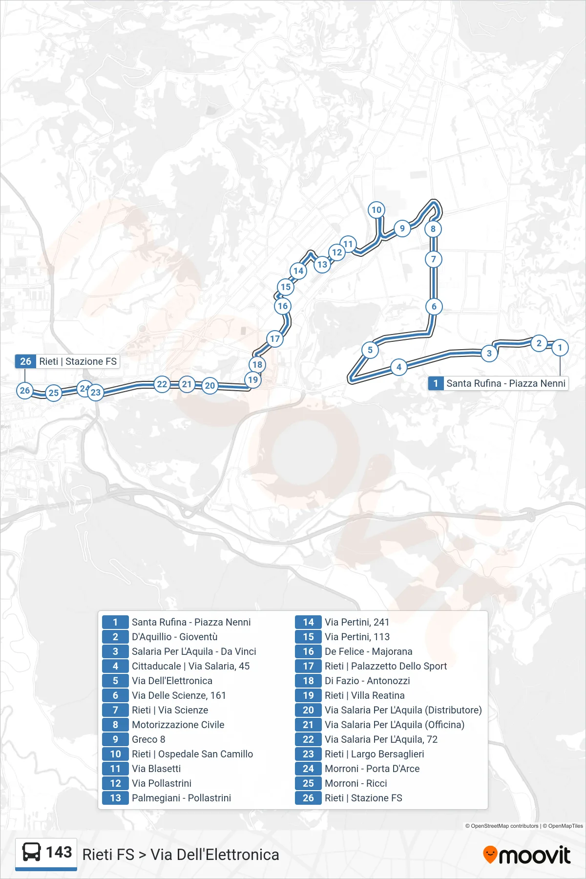 Linea 143  bus (Rieti FS > Via Dell'Elettronica) - Percorsi e fermate sulla mappa