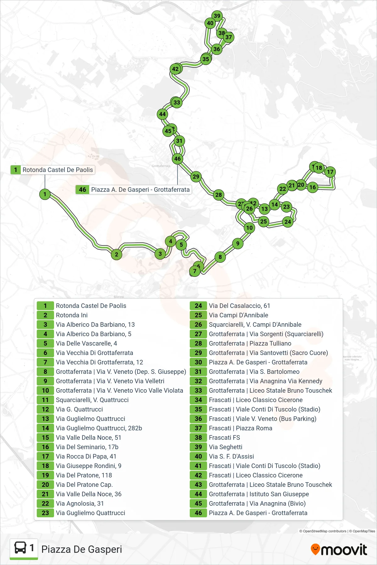 Linea 1  bus (Piazza De Gasperi) - Percorsi e fermate sulla mappa