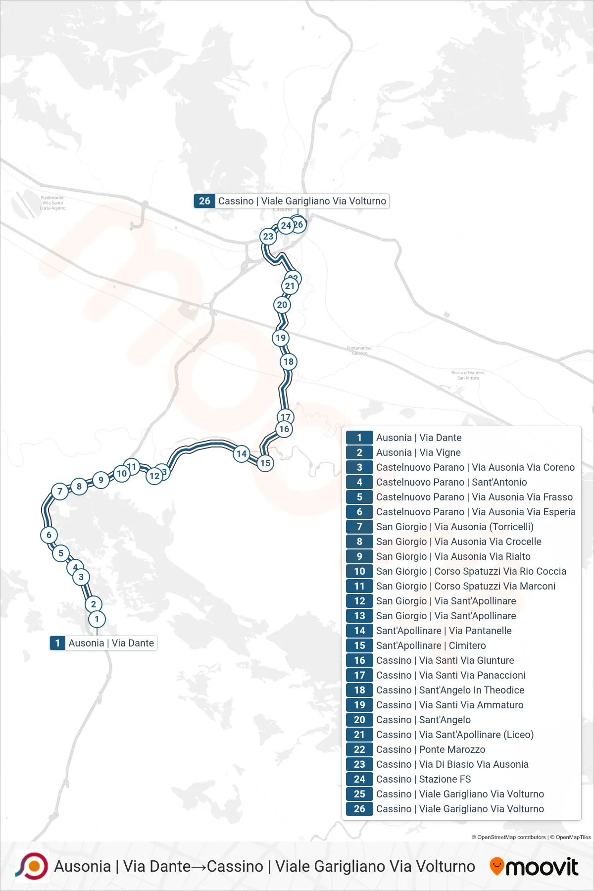 Linea COTRAL bus (Ausonia | Via Dante→Cassino | Viale Garigliano Via Volturno) - Percorsi e fermate sulla mappa