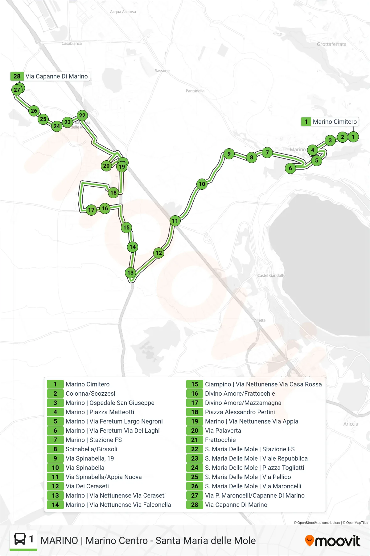 Linea 1 bus (Santa Maria Delle Mole) - Percorsi e fermate sulla mappa