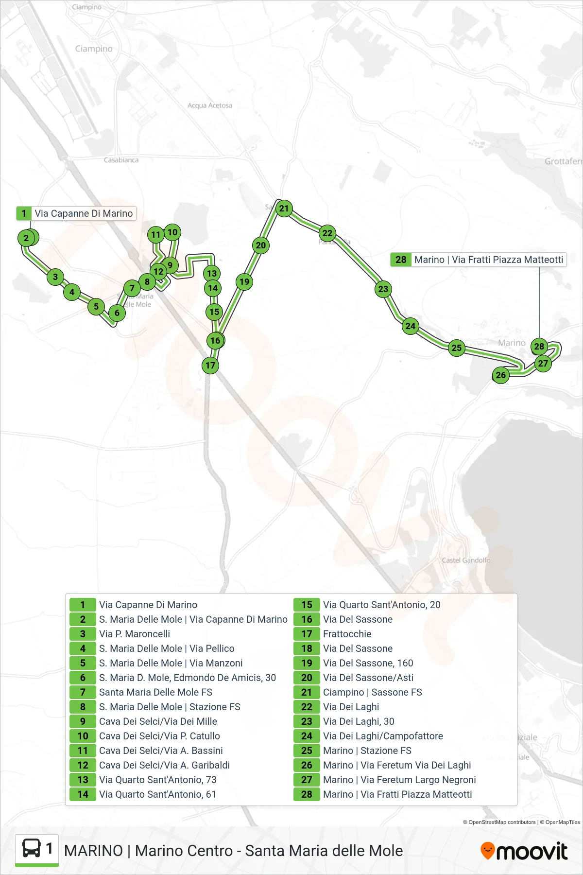 Linea 1 bus (P.zza Matteotti) - Percorsi e fermate sulla mappa