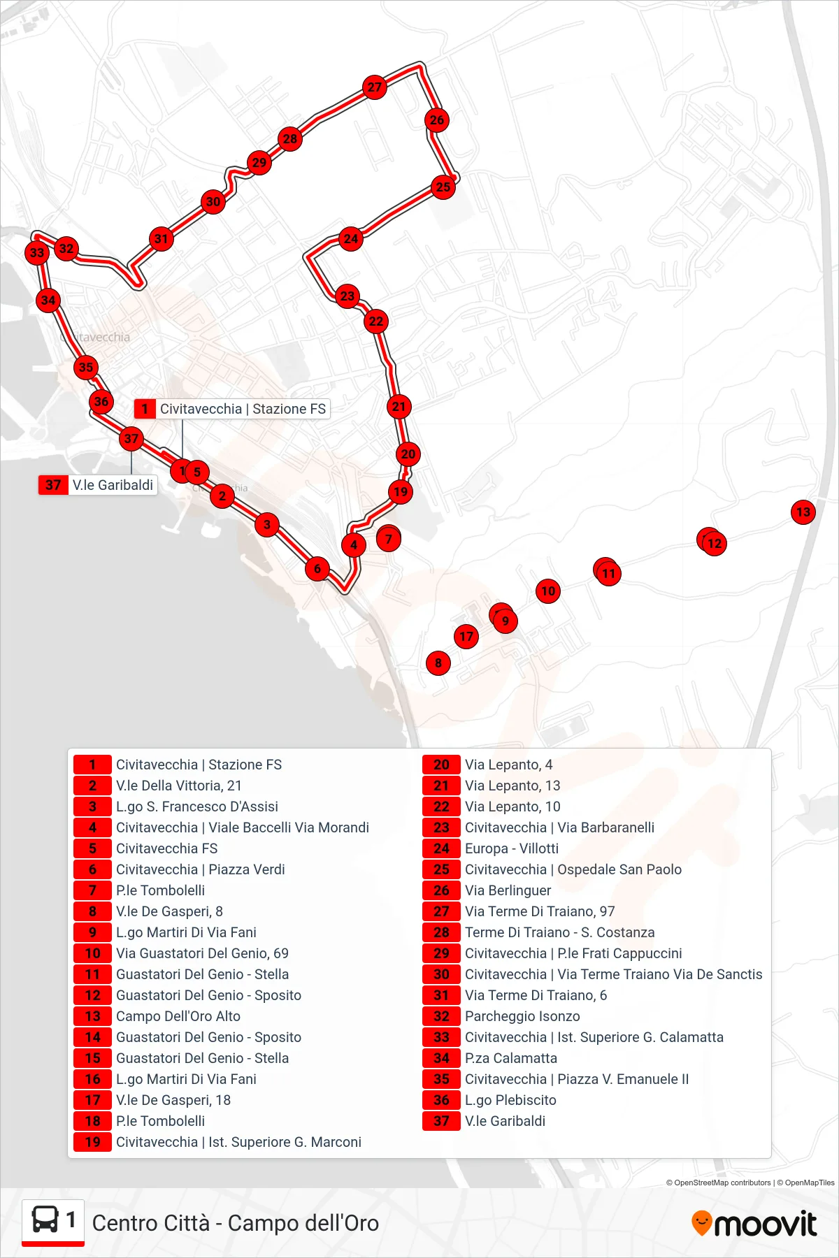 Linea 1 bus (Civitavecchia FS) - Percorsi e fermate sulla mappa