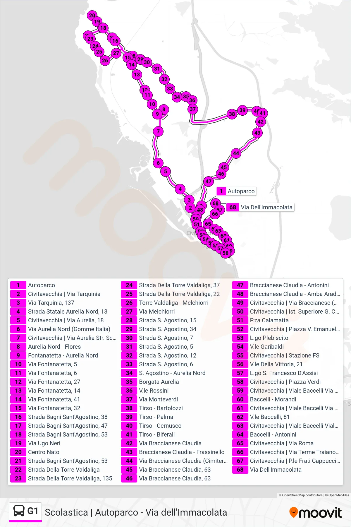Linea G1 bus (Via Dell'Immacolata) - Percorsi e fermate sulla mappa
