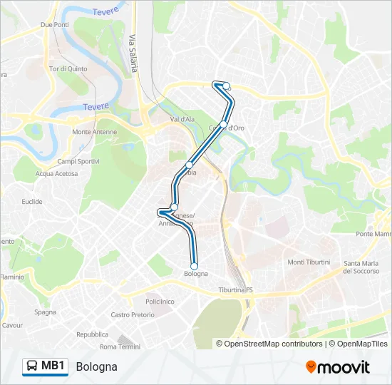 Percorso linea bus MB1