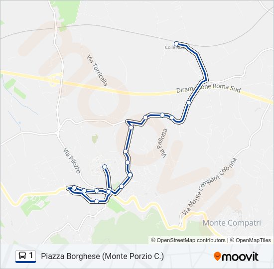 Percorso linea bus 1