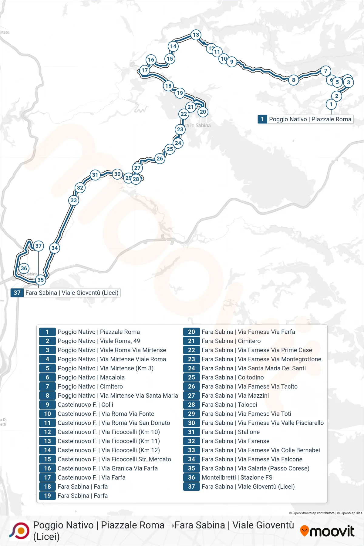 Linea COTRAL bus (Poggio Nativo | Piazzale Roma→Fara Sabina | Viale Gioventù (Licei)) - Percorsi e fermate sulla mappa