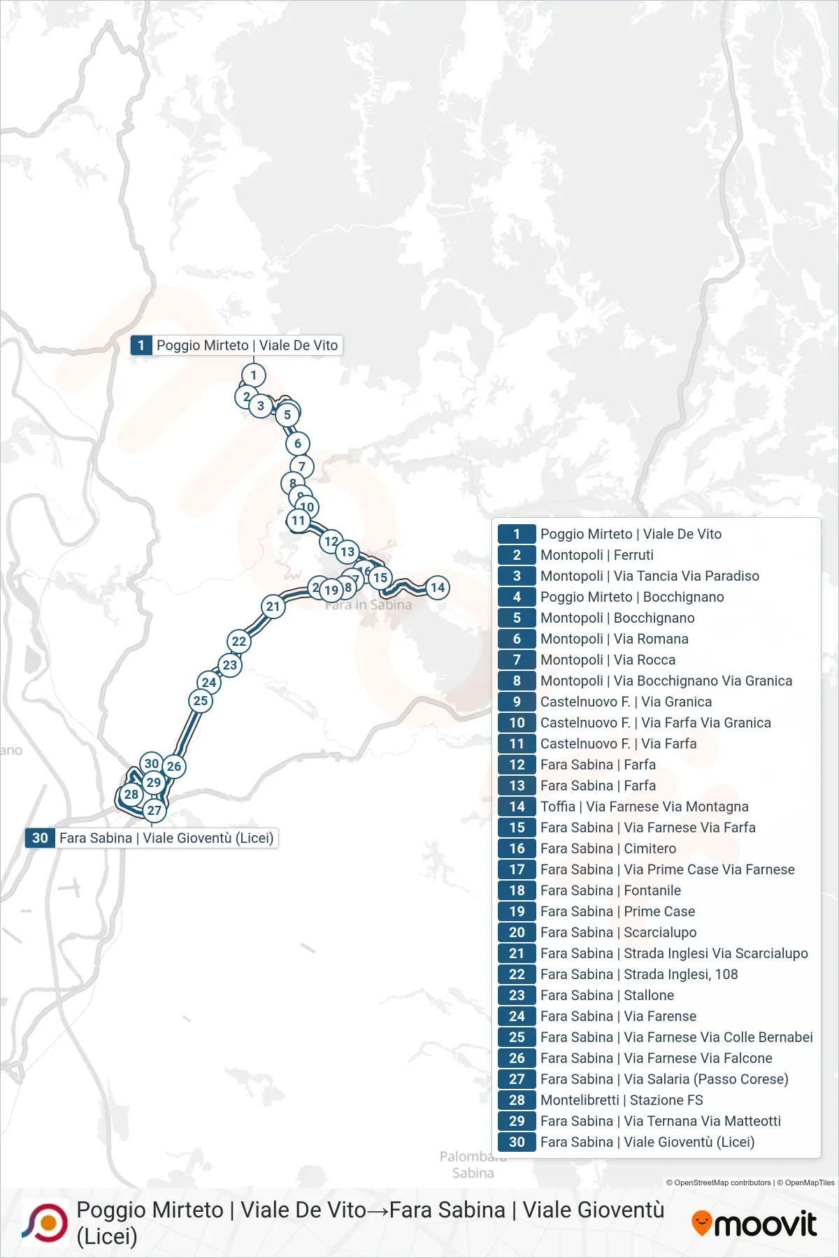 Linea COTRAL bus (Poggio Mirteto | Viale De Vito→Fara Sabina | Viale Gioventù (Licei)) - Percorsi e fermate sulla mappa