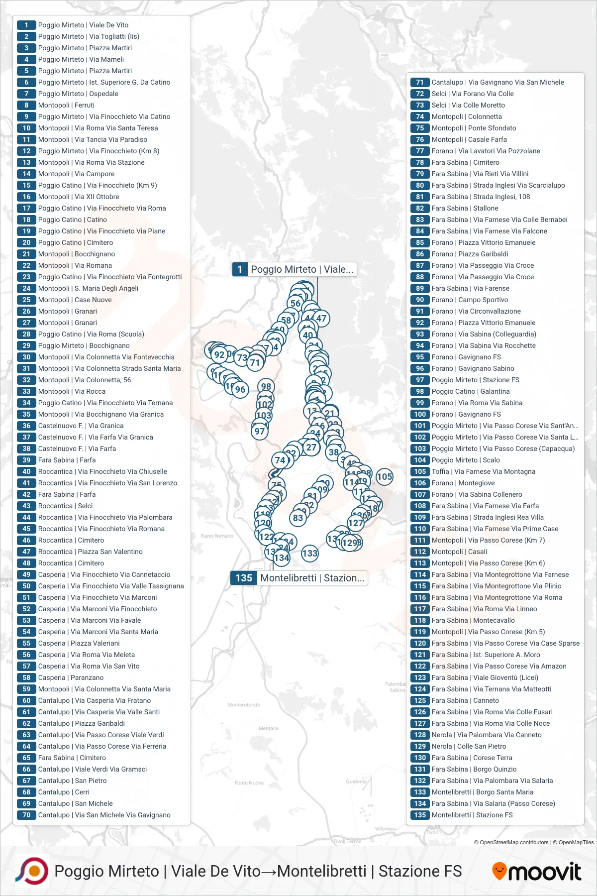 Linea COTRAL bus (Poggio Mirteto | Viale De Vito→Montelibretti | Stazione FS) - Percorsi e fermate sulla mappa