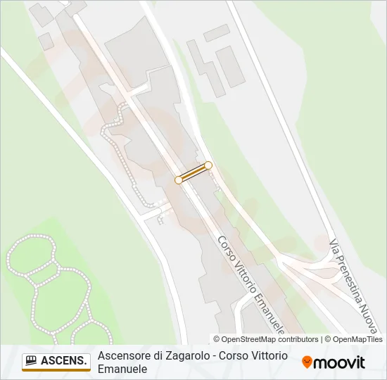 ASCENS. Funicular Line Map