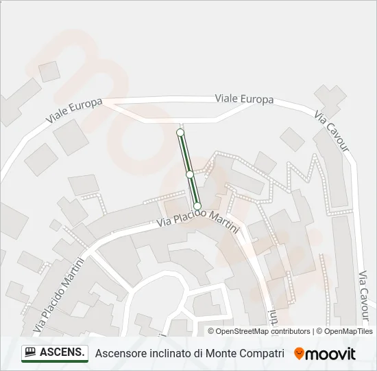 ASCENS. Funicular Line Map