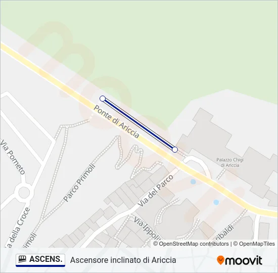 ASCENS. Funicular Line Map