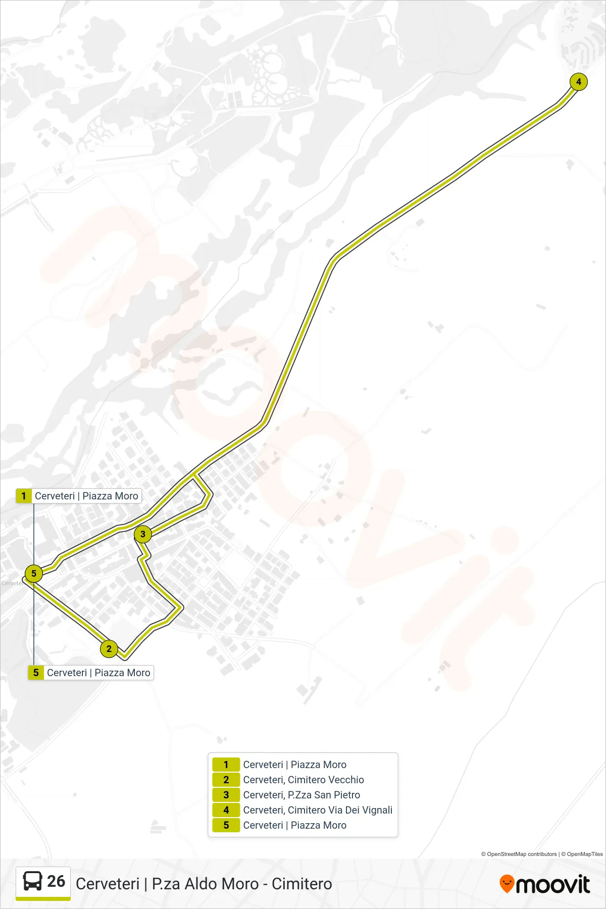 Linea 26 bus (Circolare) - Percorsi e fermate sulla mappa