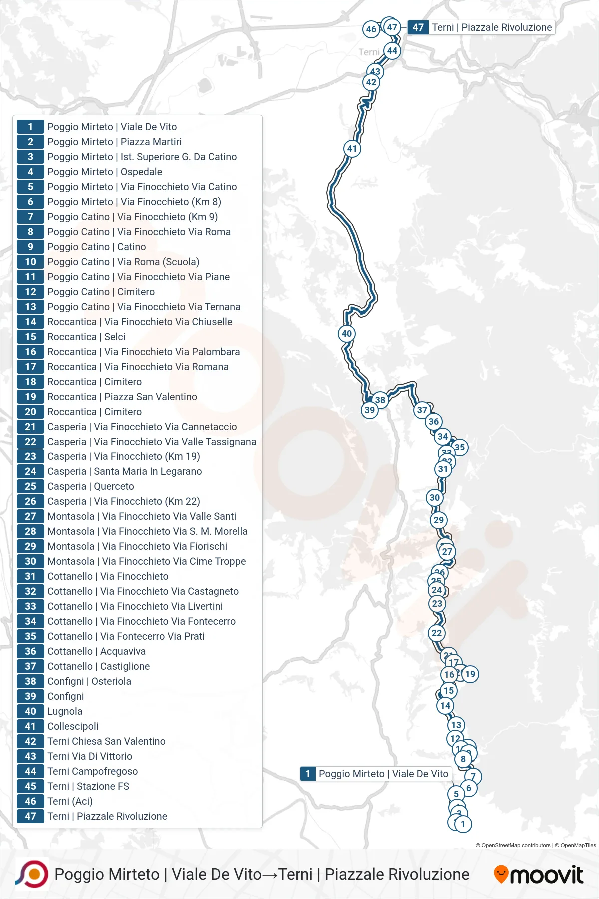 Linea COTRAL bus (Poggio Mirteto | Viale De Vito→Terni | Piazzale Rivoluzione) - Percorsi e fermate sulla mappa