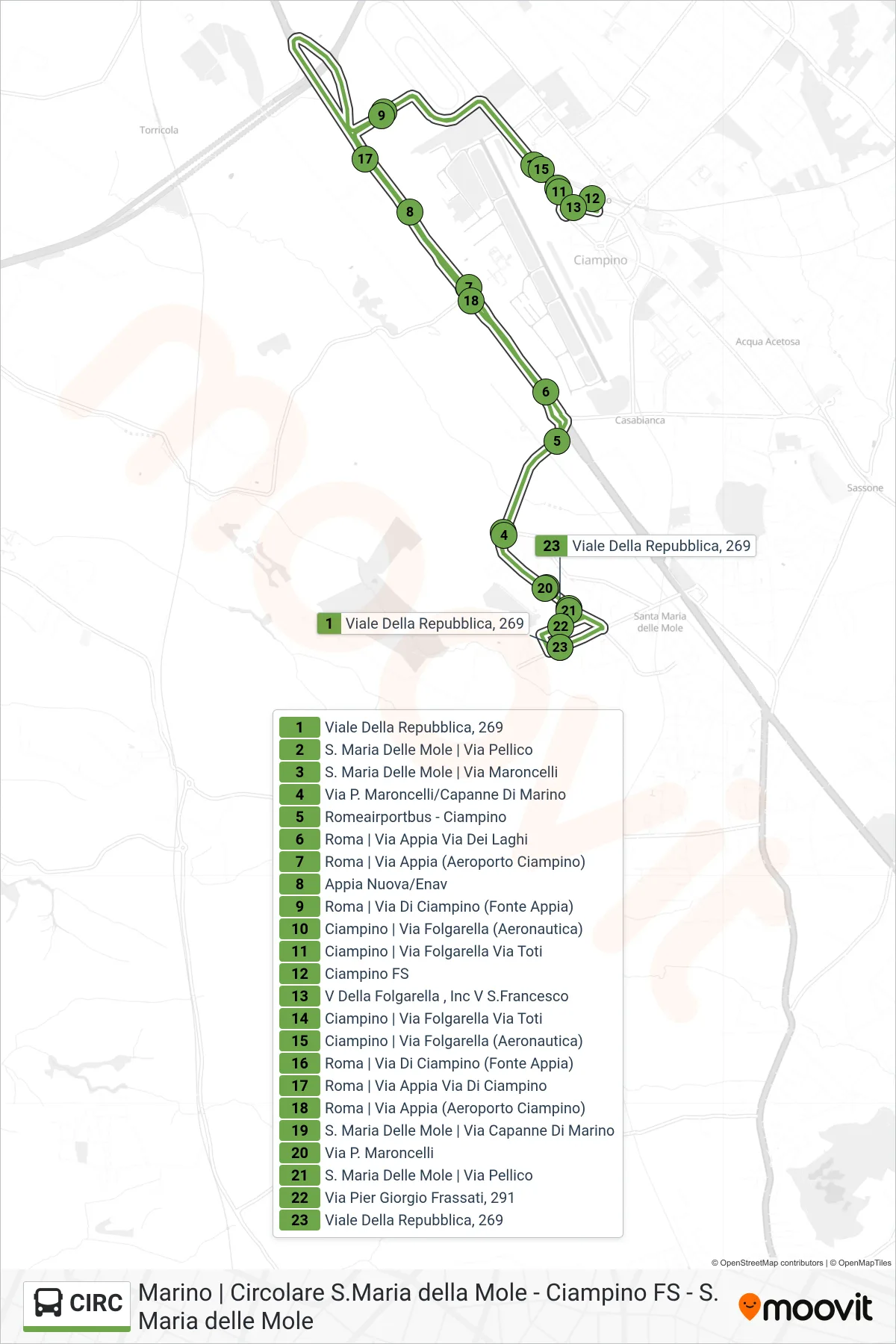 Linea CIRC bus (S. Maria della Mole) - Percorsi e fermate sulla mappa