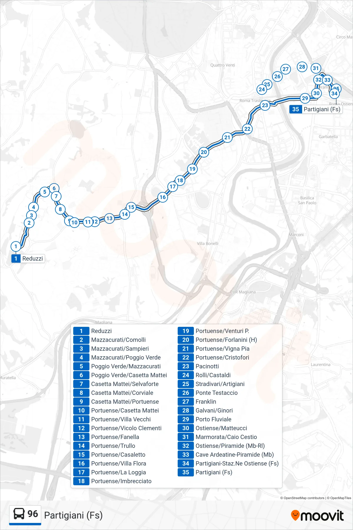 Linea 96 bus (Partigiani (Fs)) - Percorsi e fermate sulla mappa