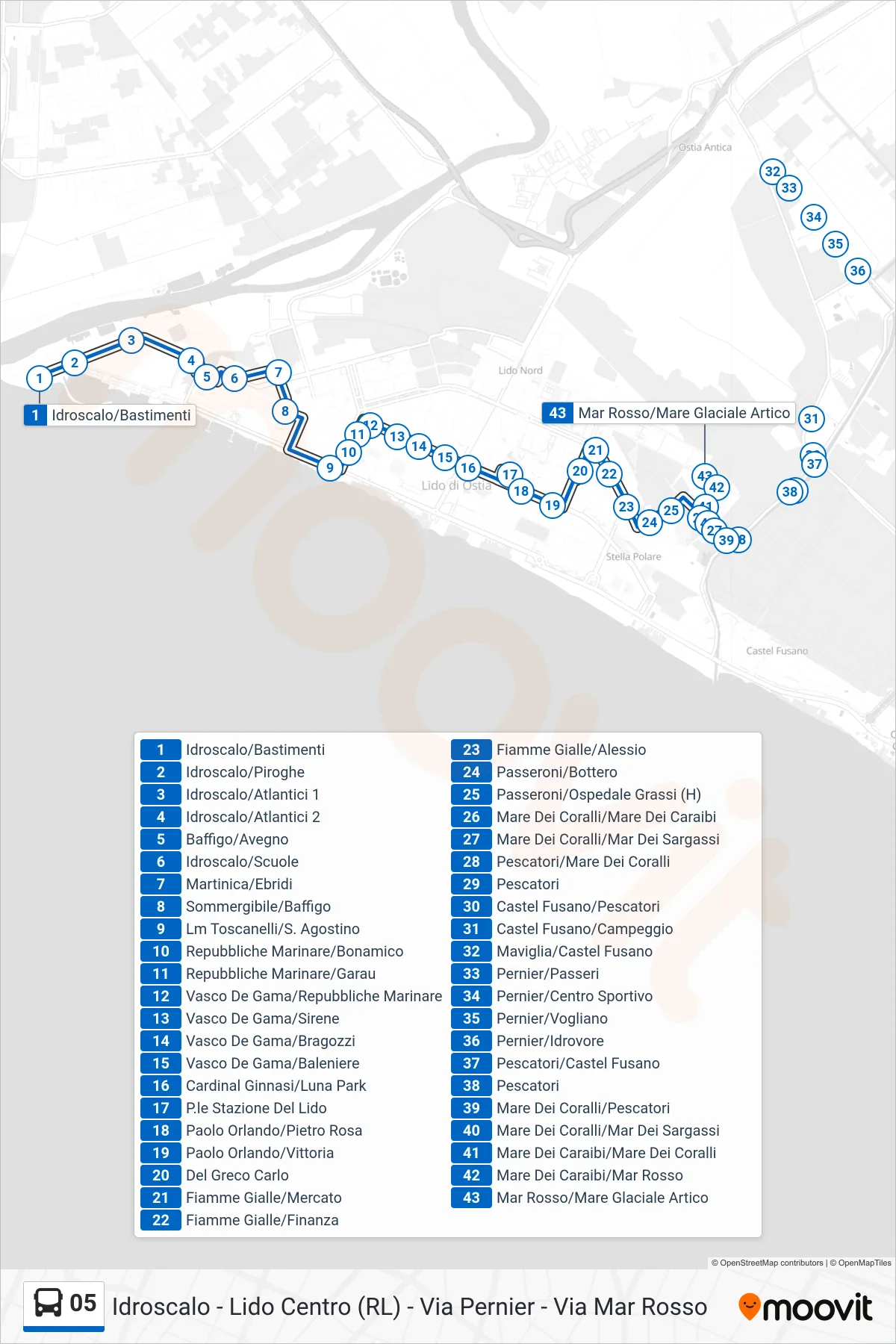 Linea 05 bus (Mar Rosso/Mare Glaciale Artico) - Percorsi e fermate sulla mappa