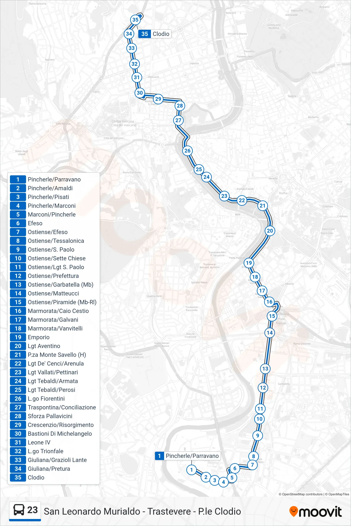 Linea 23 bus (Clodio) - Percorsi e fermate sulla mappa