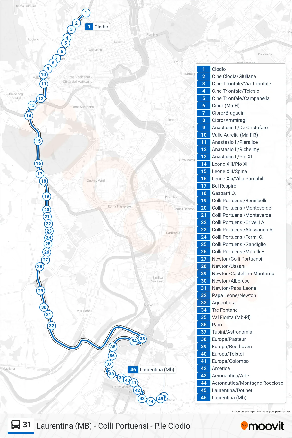 Linea 31 bus (Laurentina (Mb)) - Percorsi e fermate sulla mappa