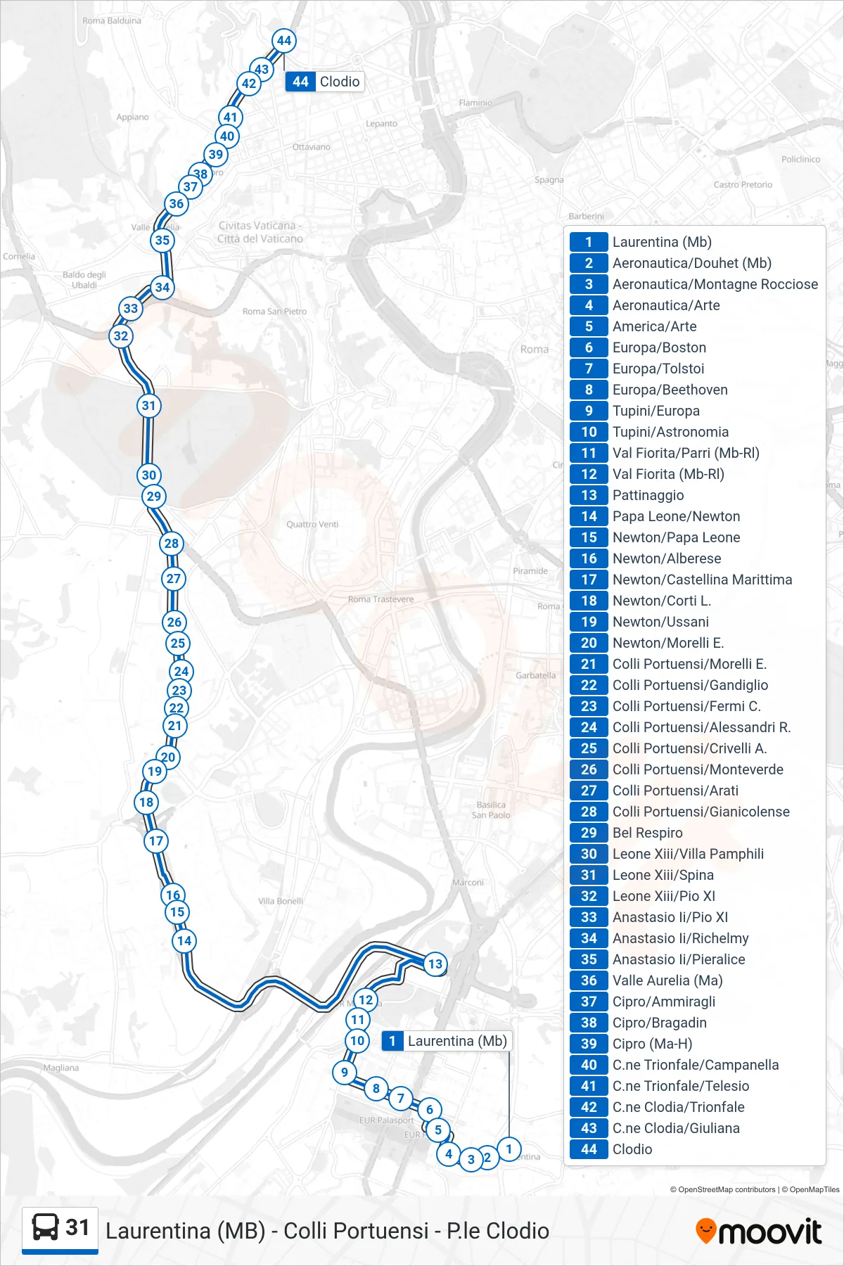 Linea 31  bus (Clodio) - Percorsi e fermate sulla mappa