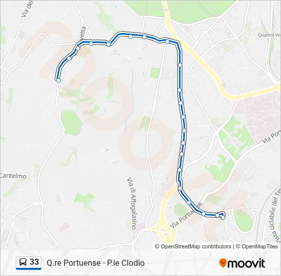 Percorso linea bus 33