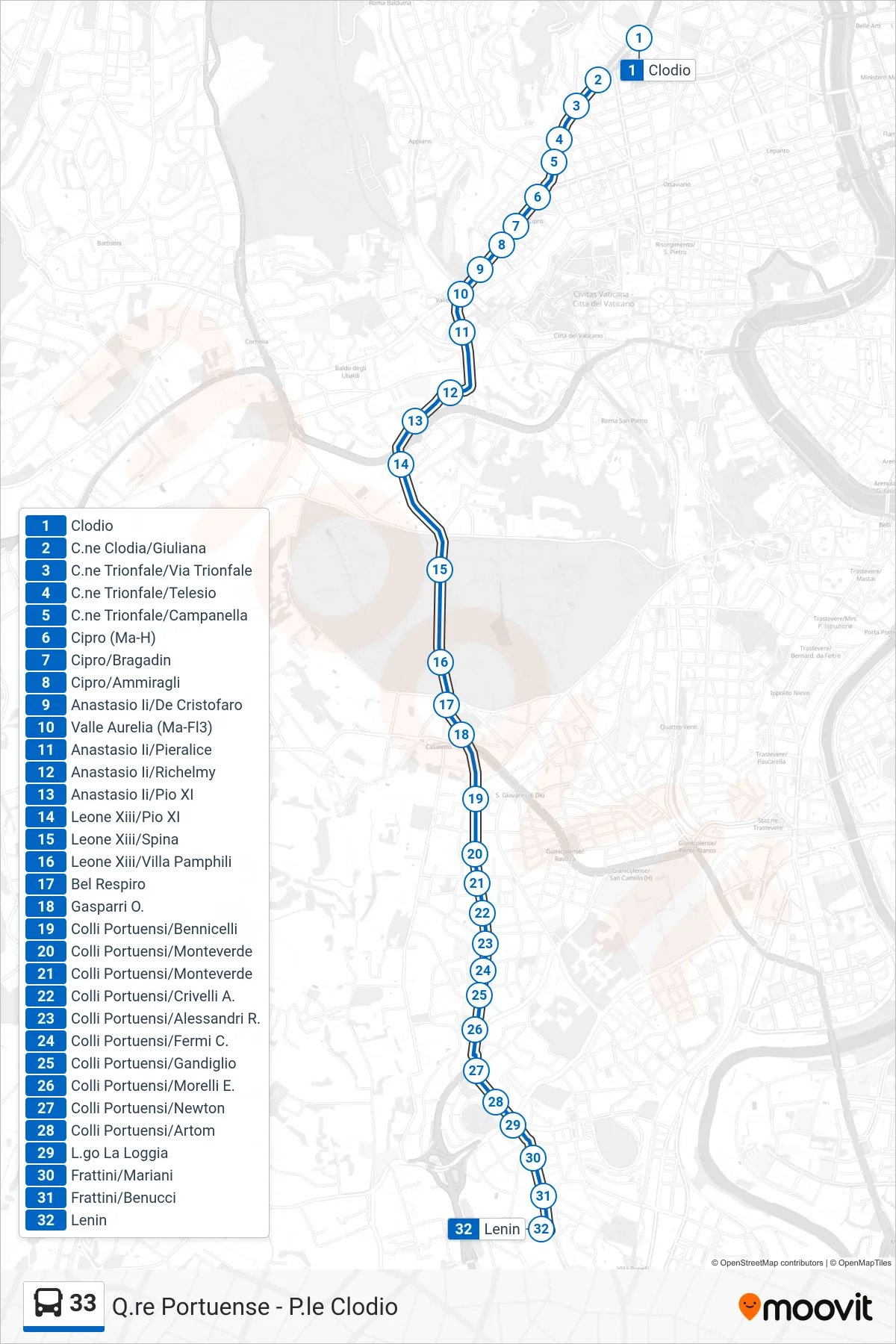 Linea 33 bus (Lenin) - Percorsi e fermate sulla mappa