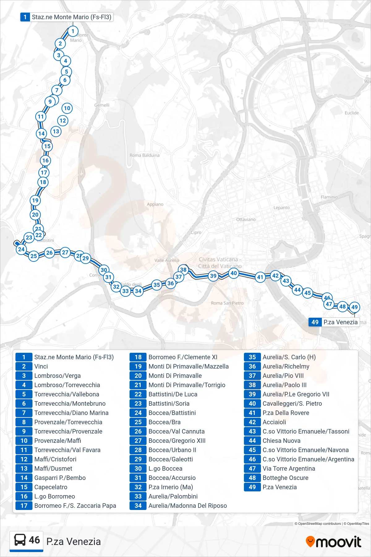 46 bus Line (Piazza Venezia) route and stops on a map