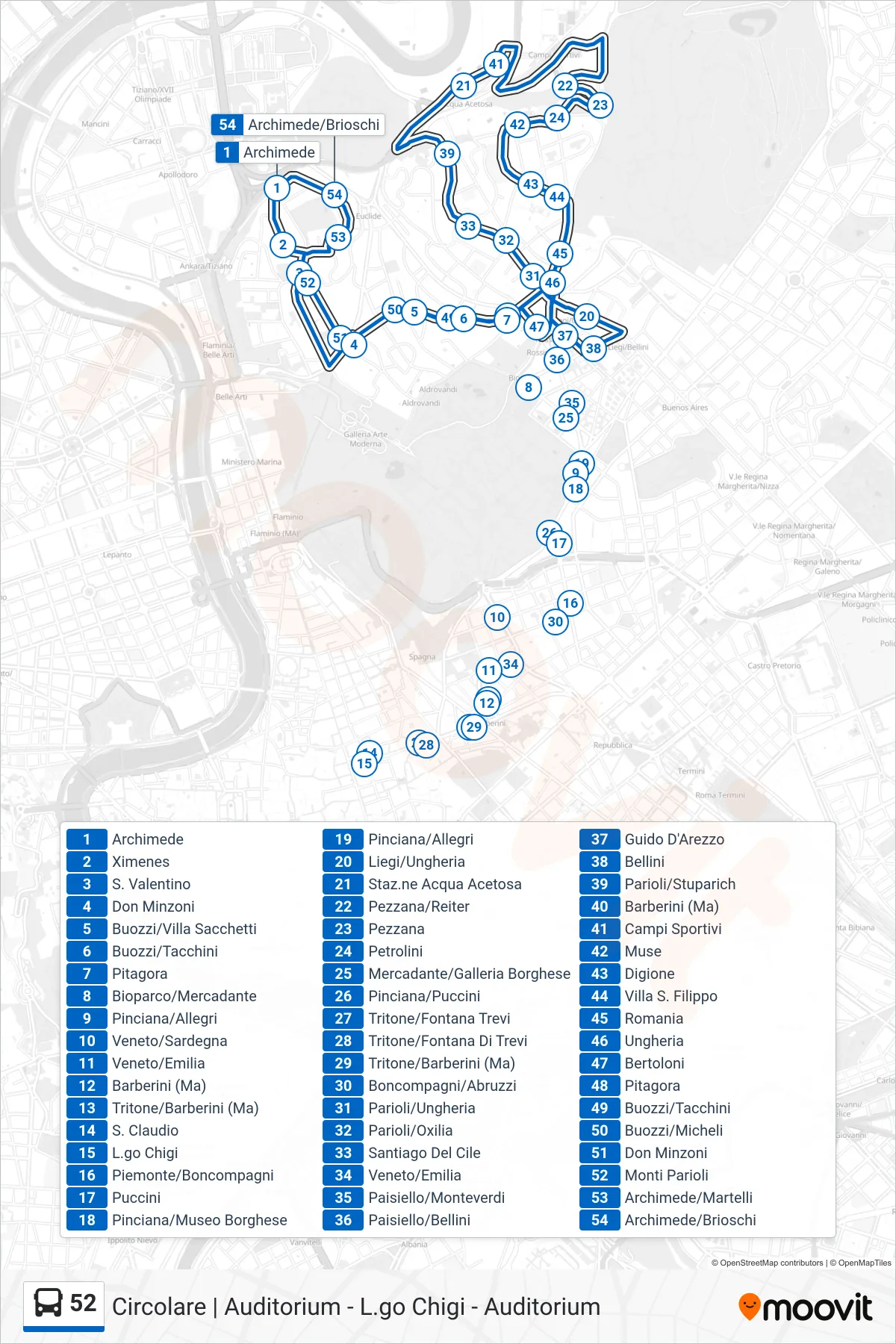 Linea 52  bus (Archimede) - Percorsi e fermate sulla mappa