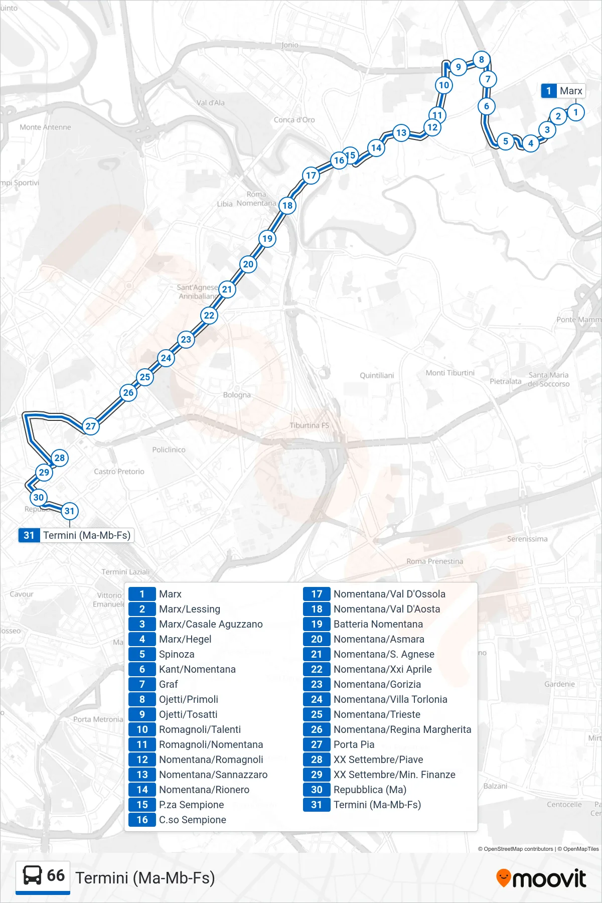 Linea 66 bus (Termini (Ma-Mb-Fs)) - Percorsi e fermate sulla mappa