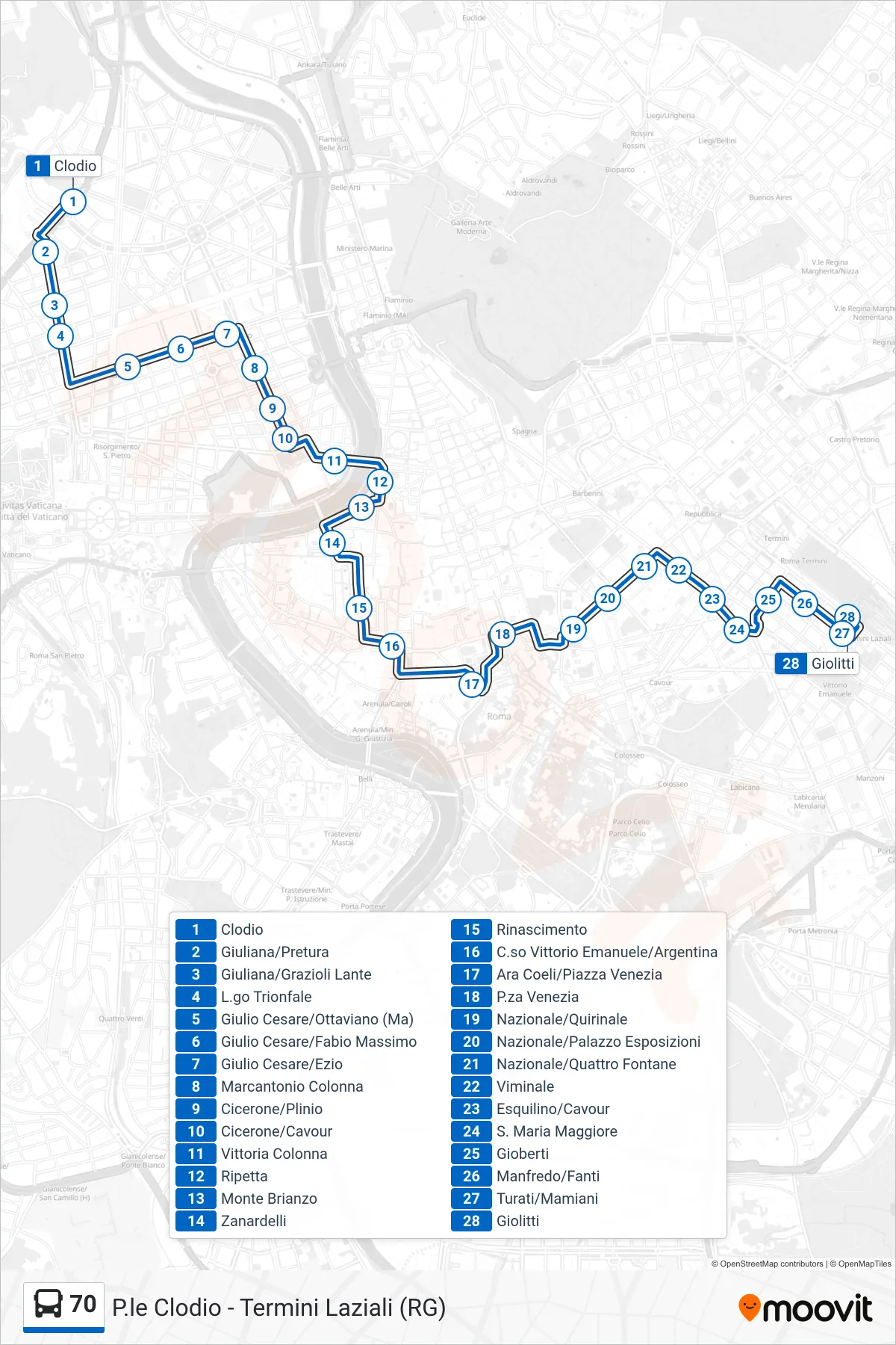 Linea 70 bus (Giolitti) - Percorsi e fermate sulla mappa