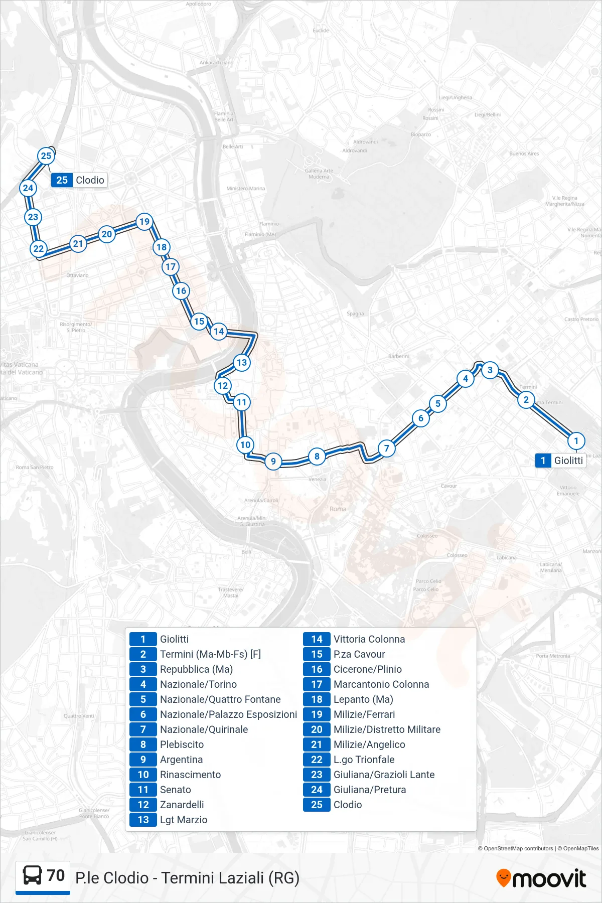 Linea 70  bus (Clodio) - Percorsi e fermate sulla mappa