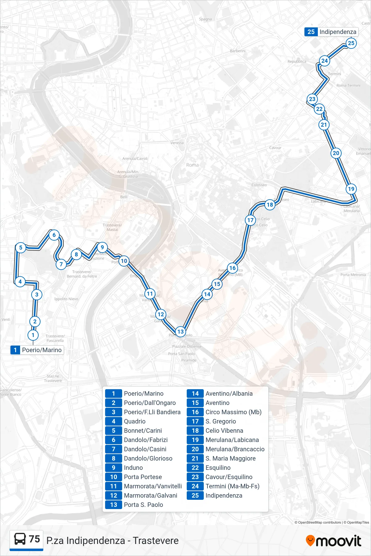 Linea 75 bus (Indipendenza) - Percorsi e fermate sulla mappa