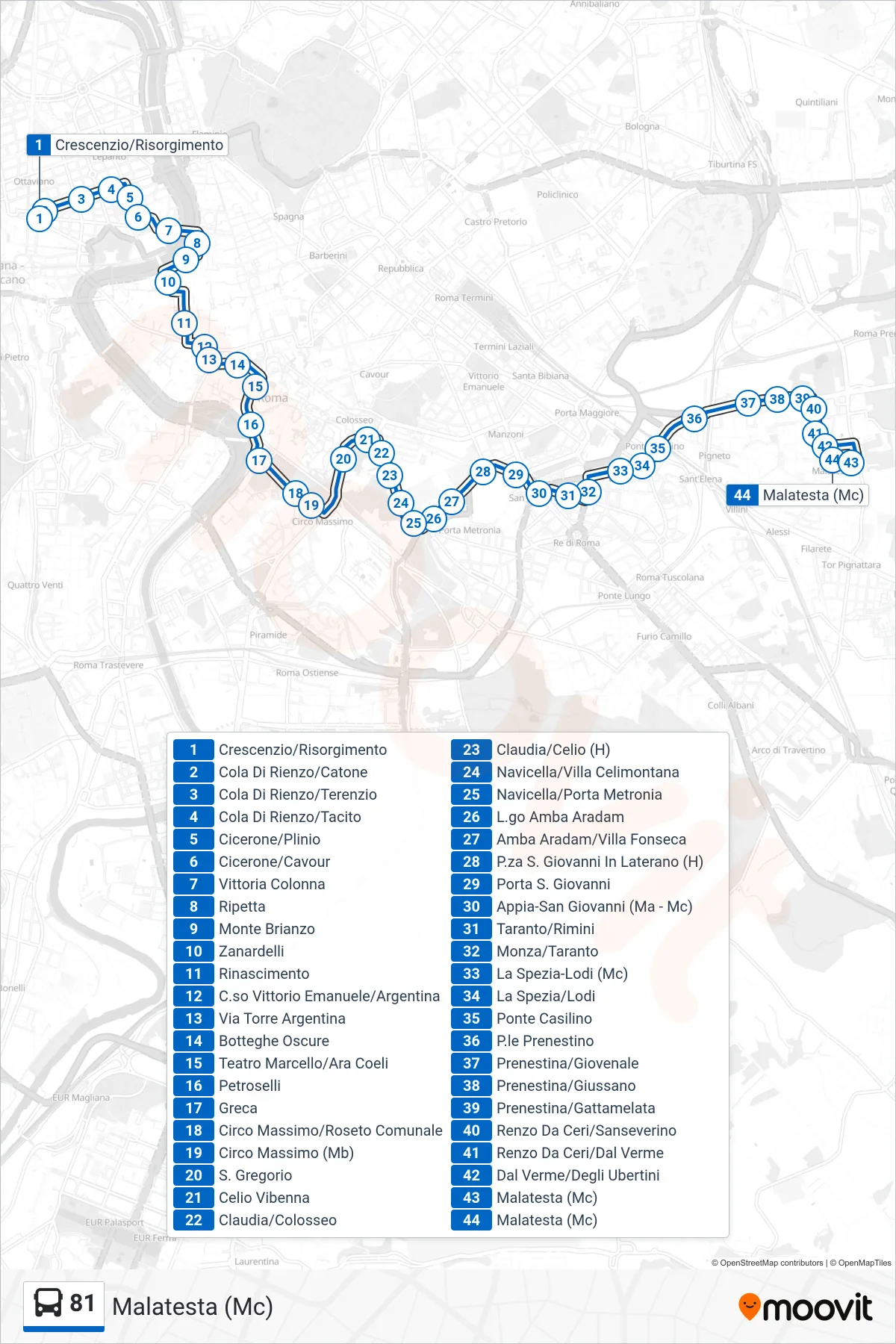 Linea 81 bus (Malatesta (Mc)) - Percorsi e fermate sulla mappa