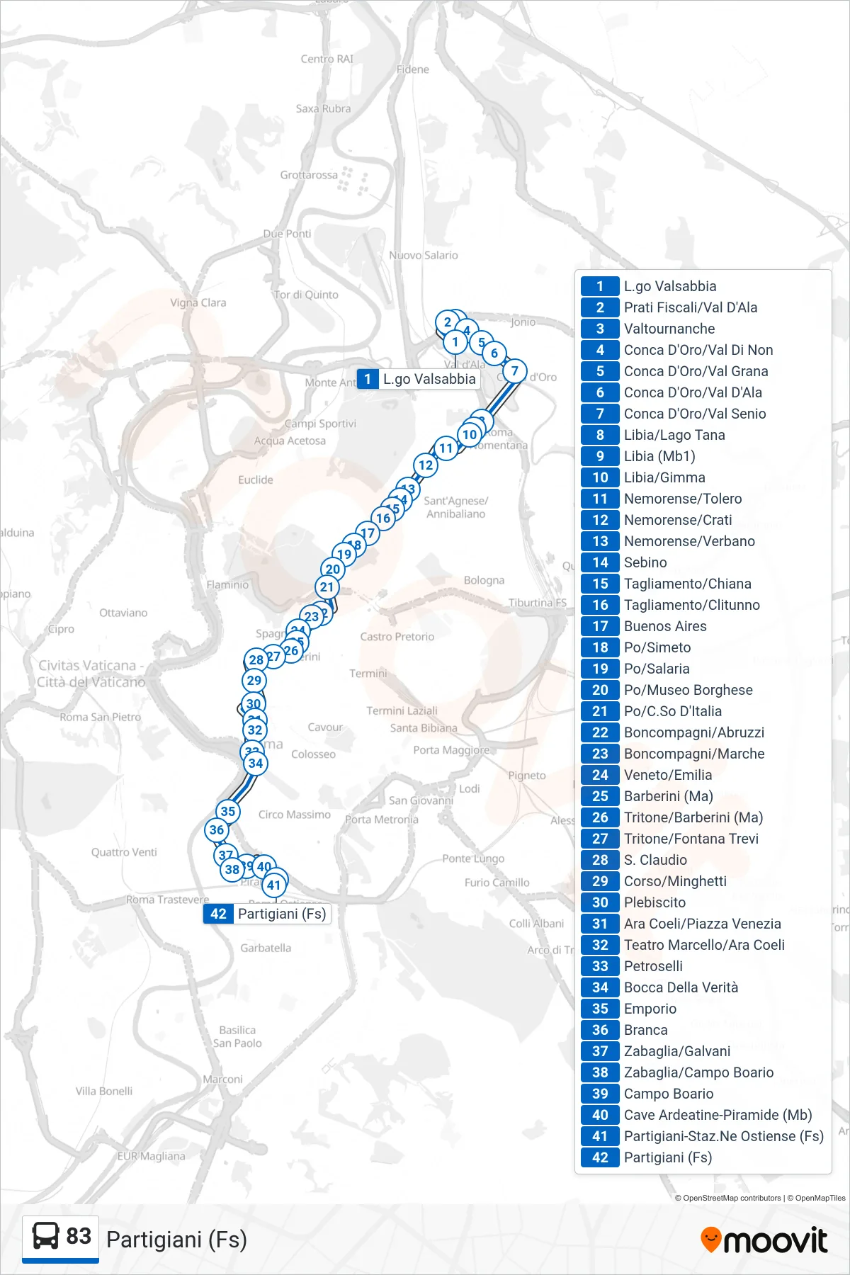 Linea 83  bus (Partigiani (Fs)) - Percorsi e fermate sulla mappa
