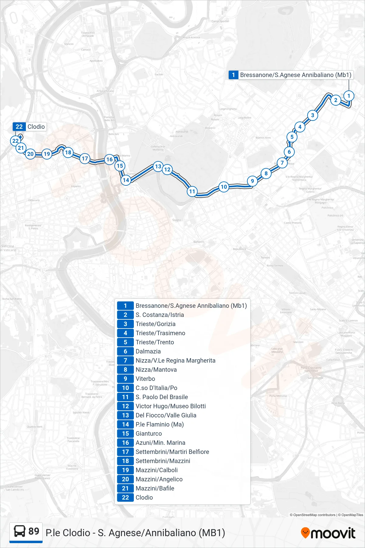 Linea 89  bus (Clodio) - Percorsi e fermate sulla mappa