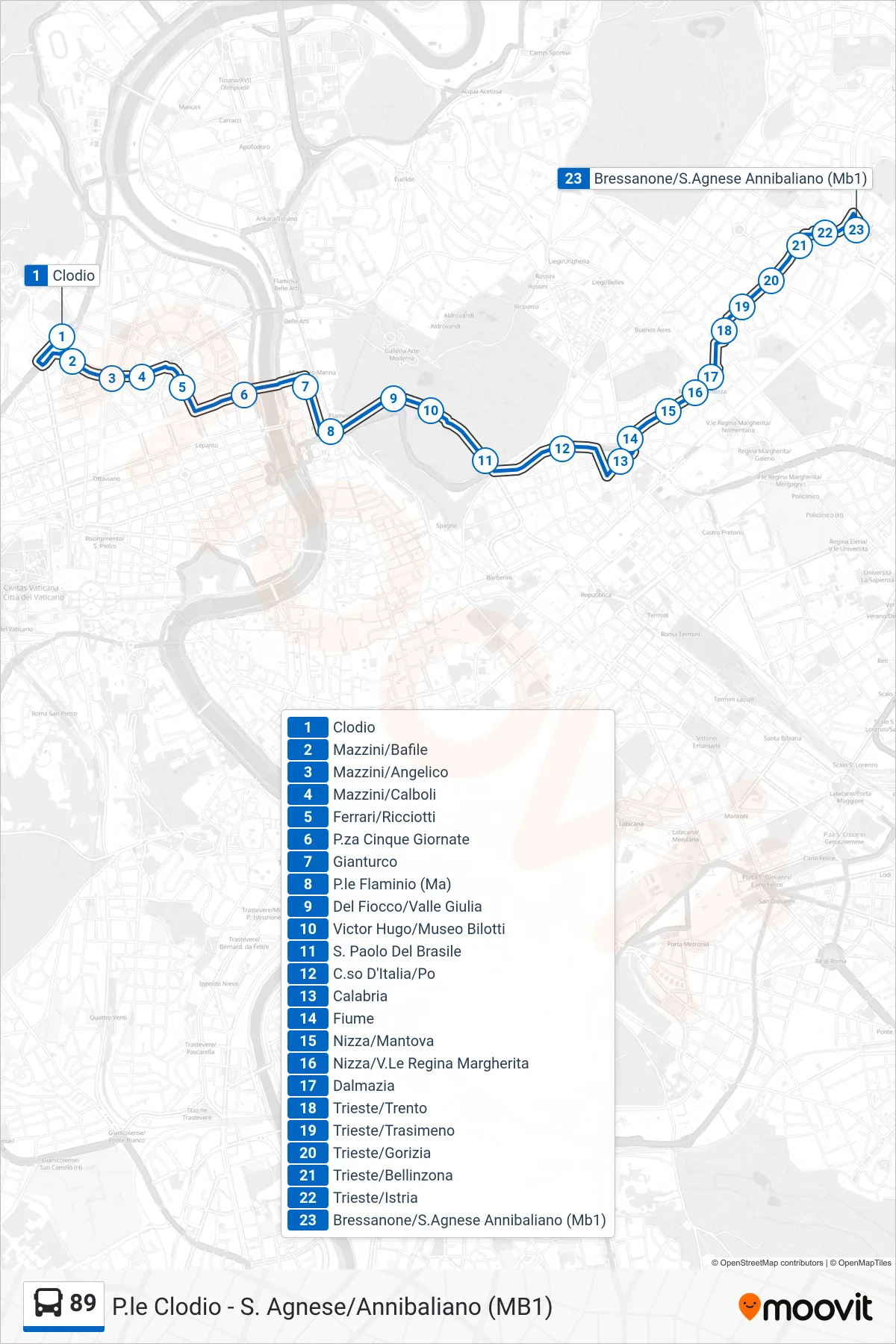 Linea 89 bus (Bressanone/S.Agnese Annibaliano (Mb1)) - Percorsi e fermate sulla mappa