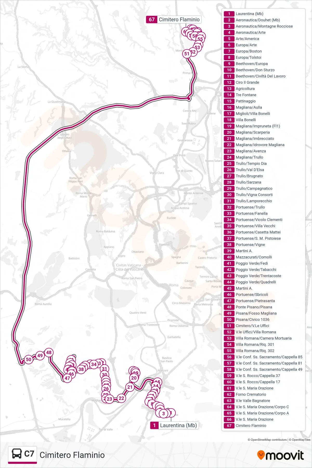 Linea C7 bus (Cimitero Flaminio) - Percorsi e fermate sulla mappa