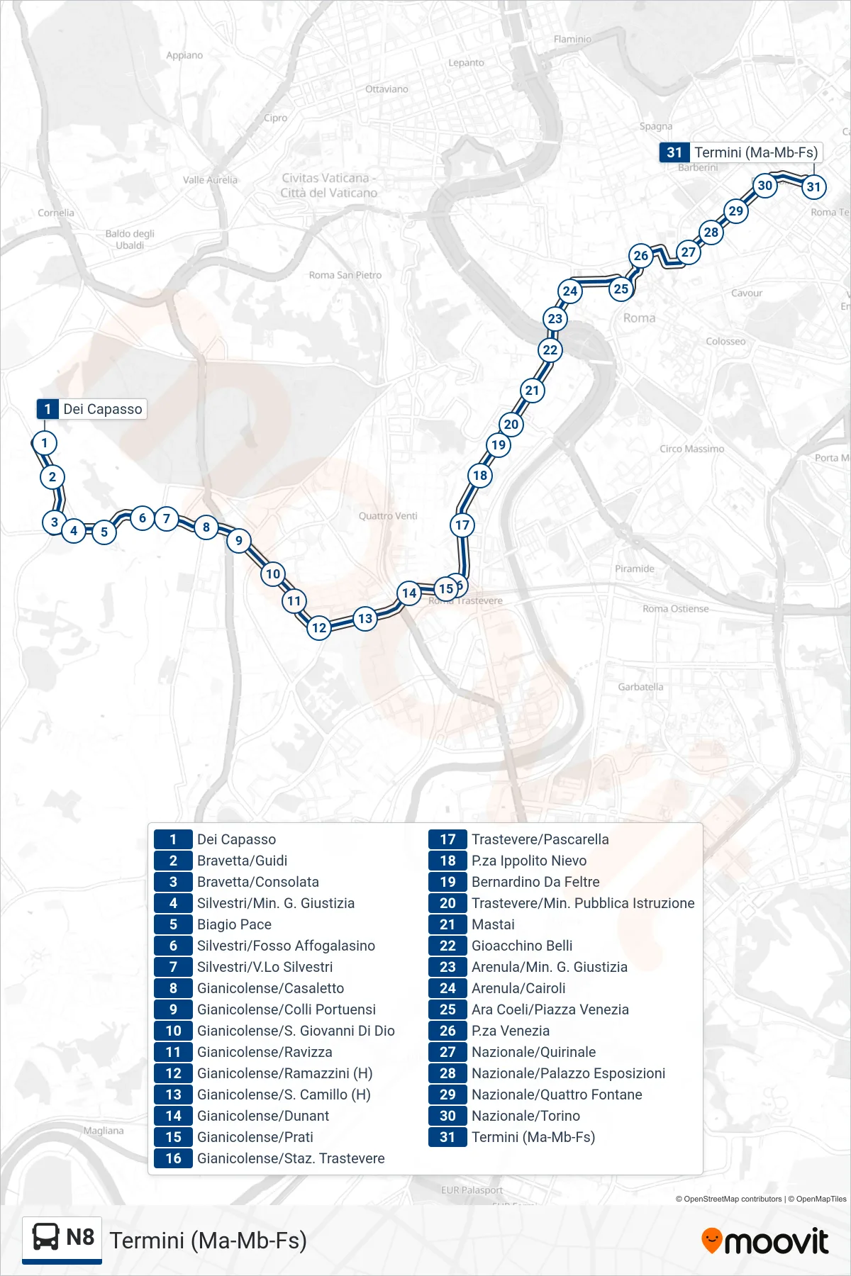 Linea N8 bus (Termini (Ma-Mb-Fs)) - Percorsi e fermate sulla mappa