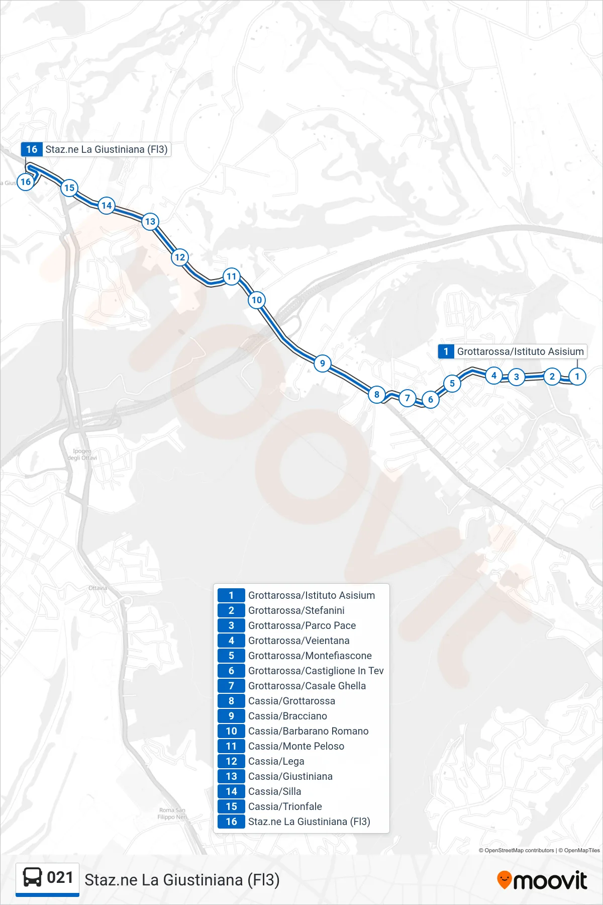 Linea 021 bus (Staz.ne La Giustiniana (Fl3)) - Percorsi e fermate sulla mappa