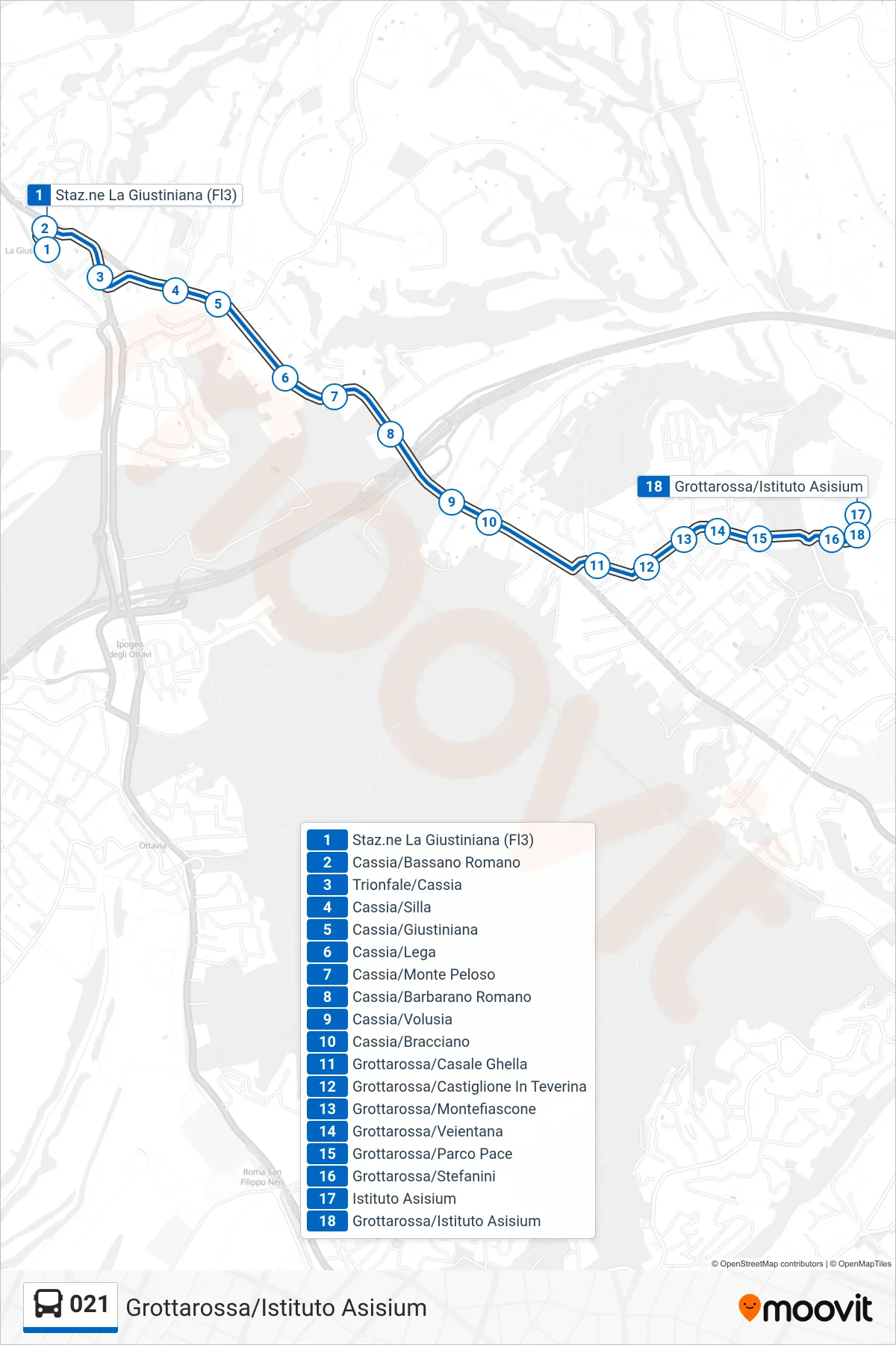 Linea 021 bus (Grottarossa/Istituto Asisium) - Percorsi e fermate sulla mappa