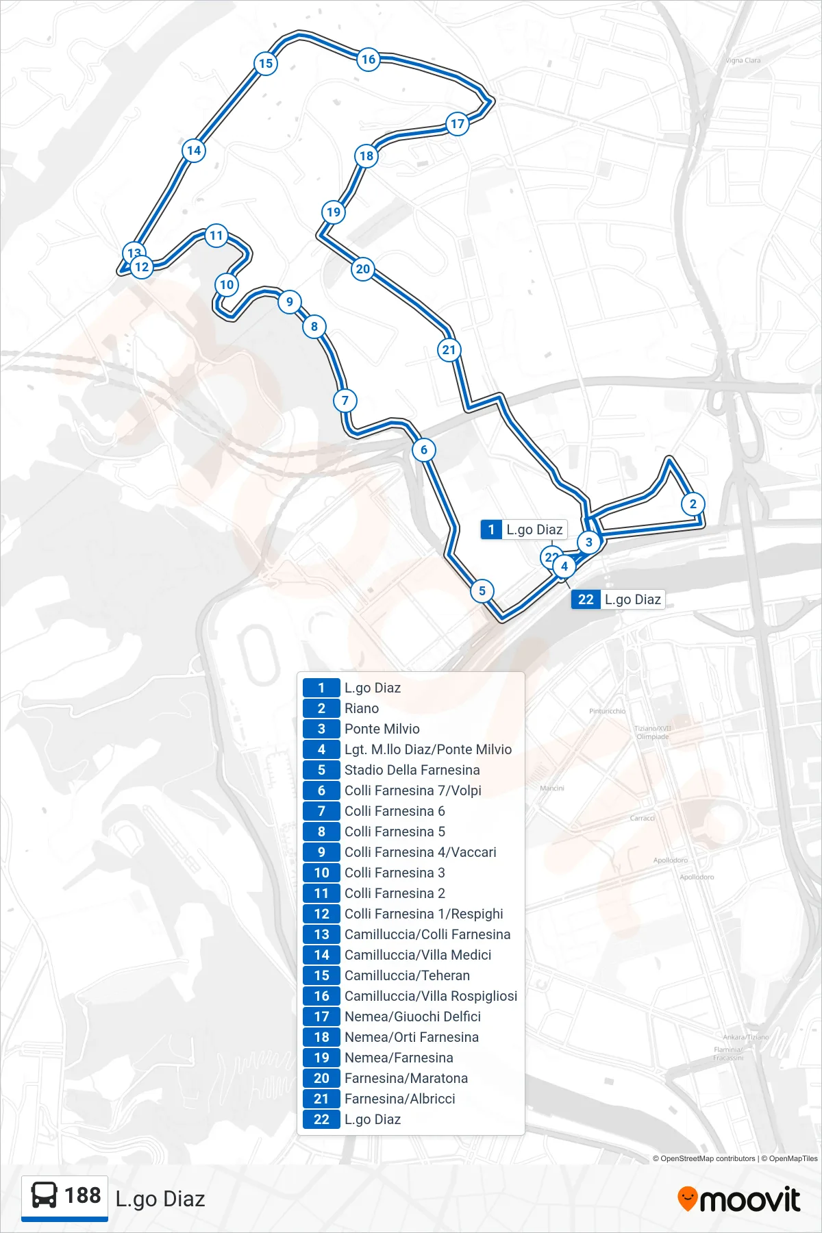 Linea 188 bus (L.go Diaz) - Percorsi e fermate sulla mappa