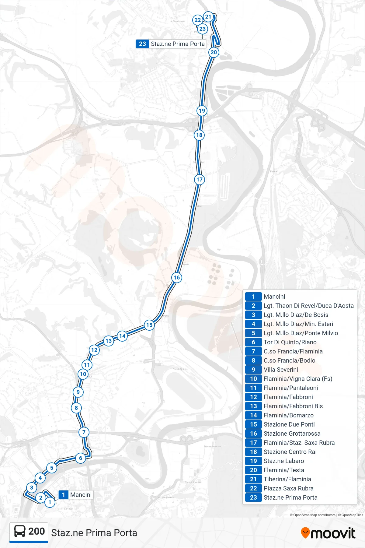 Linea 200 bus (Staz.ne Prima Porta) - Percorsi e fermate sulla mappa