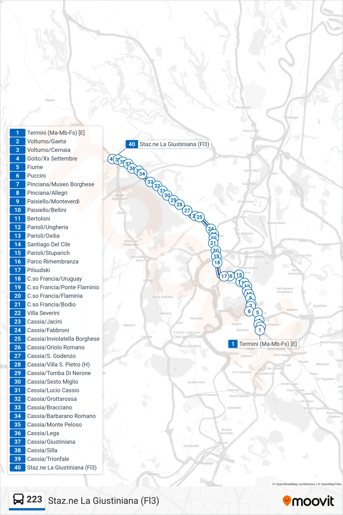 Linea 223 bus (Staz.ne La Giustiniana (Fl3)) - Percorsi e fermate sulla mappa