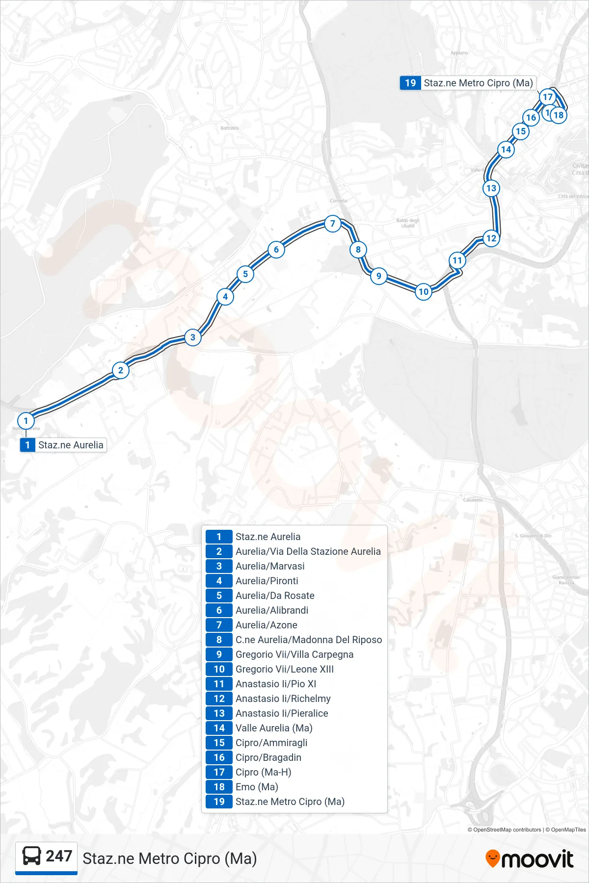 Linea 247 bus (Staz.ne Metro Cipro (Ma)) - Percorsi e fermate sulla mappa