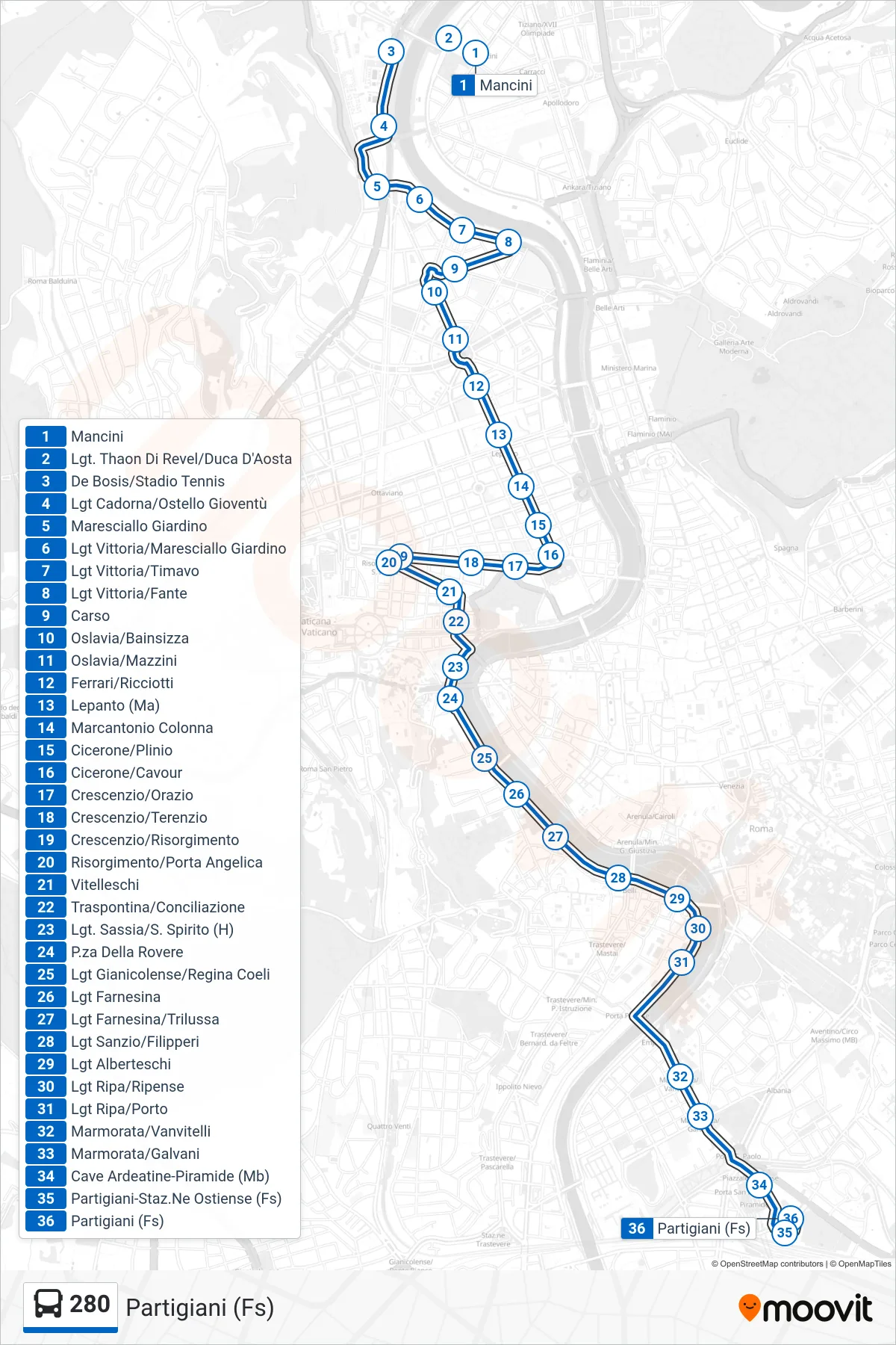 280 bus Line (Partigiani (Station)) route and stops on a map
