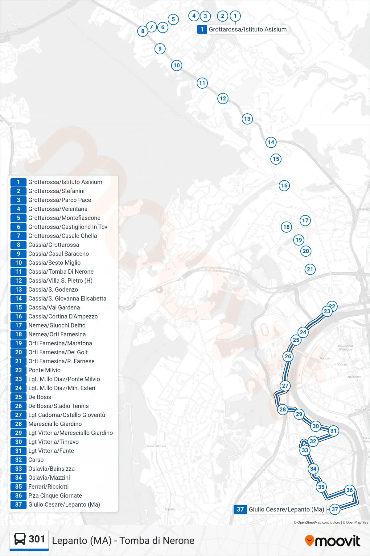 Linea 301 bus (Giulio Cesare/Lepanto (Ma)) - Percorsi e fermate sulla mappa
