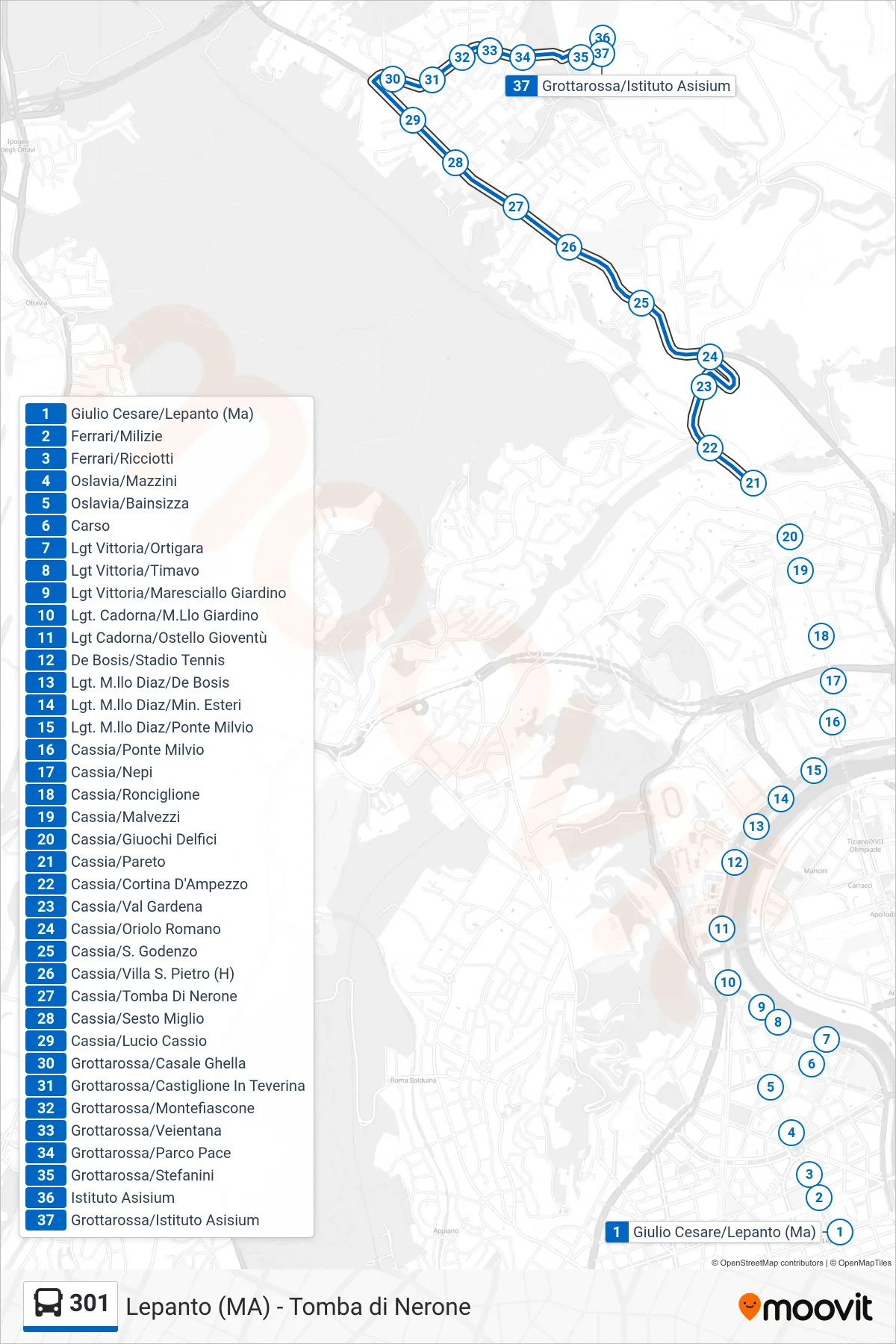 Linea 301 bus (Grottarossa/Istituto Asisium) - Percorsi e fermate sulla mappa