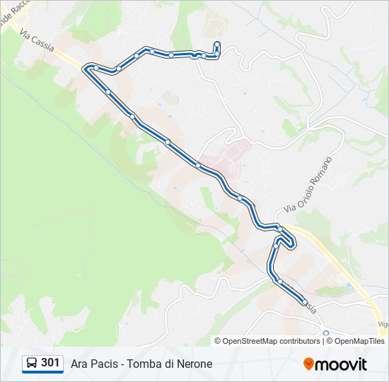 Percorso linea bus 301