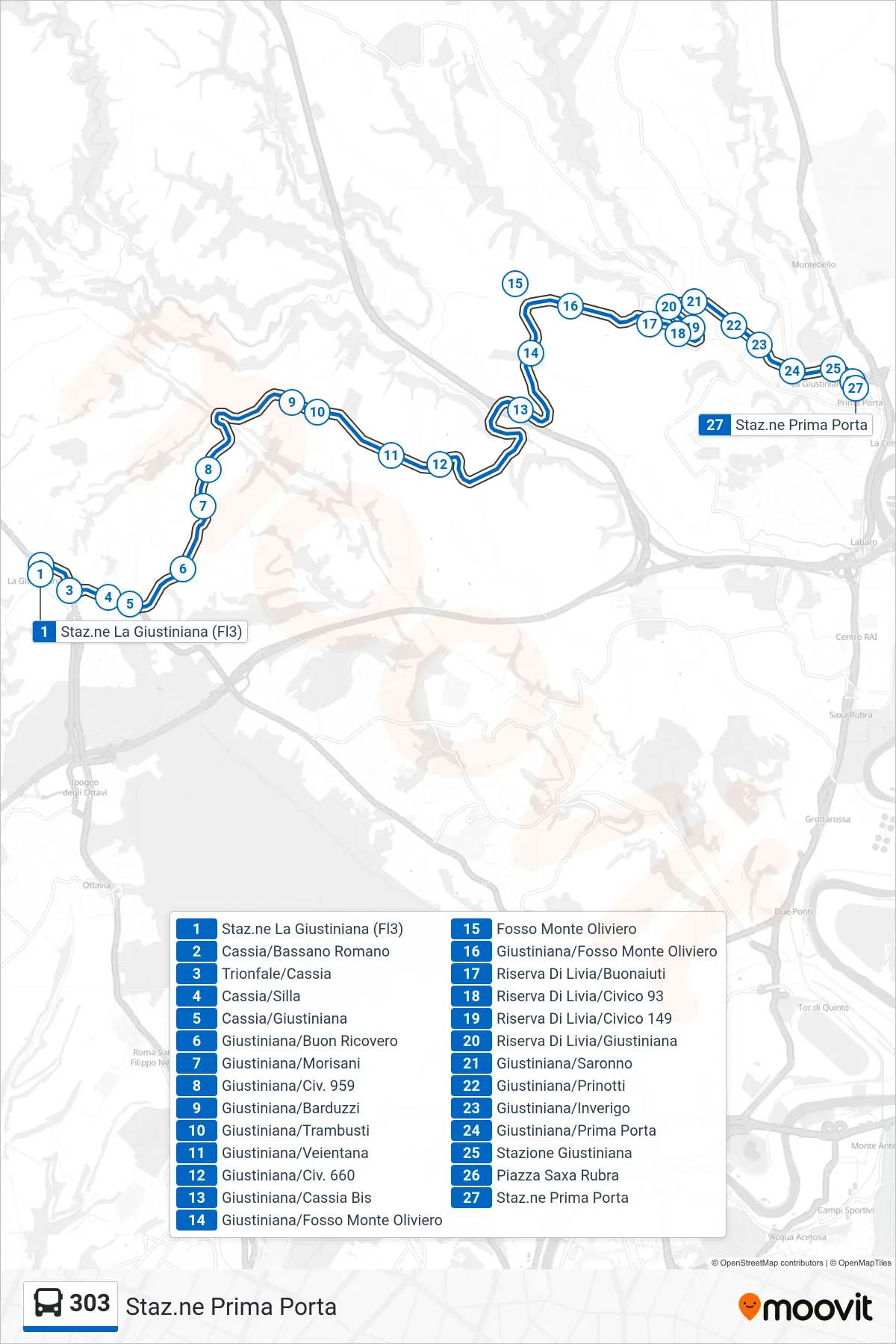Linea 303 bus (Staz.ne Prima Porta) - Percorsi e fermate sulla mappa