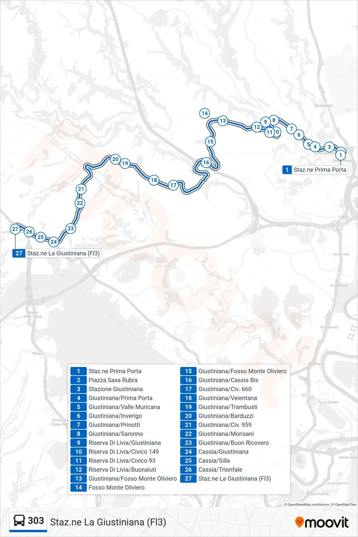 303 bus Line (La Giustiniana Station (FL3)) route and stops on a map