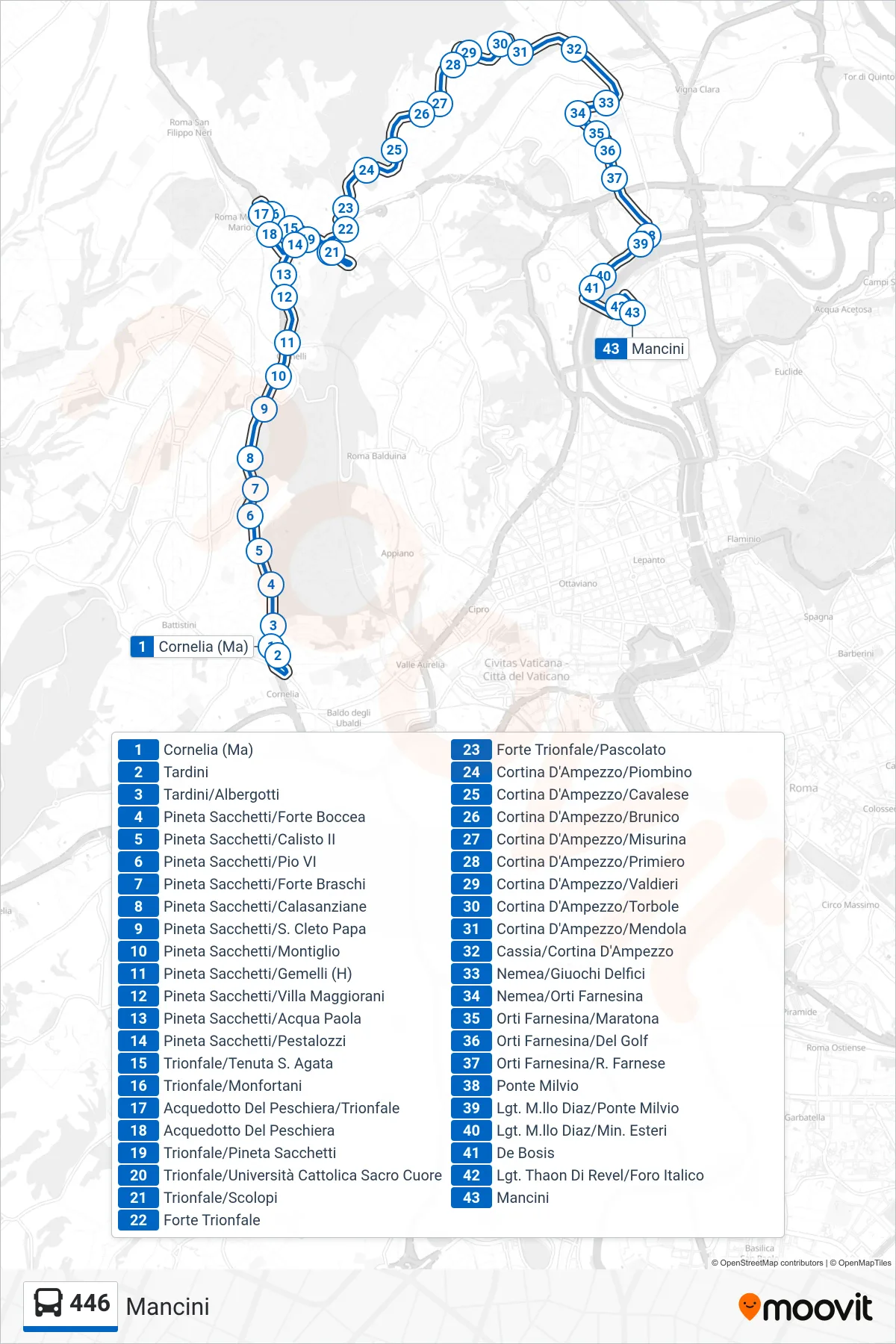 Linea 446 bus (Mancini) - Percorsi e fermate sulla mappa